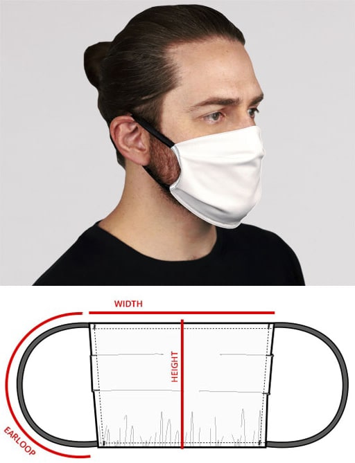 Face masks size
