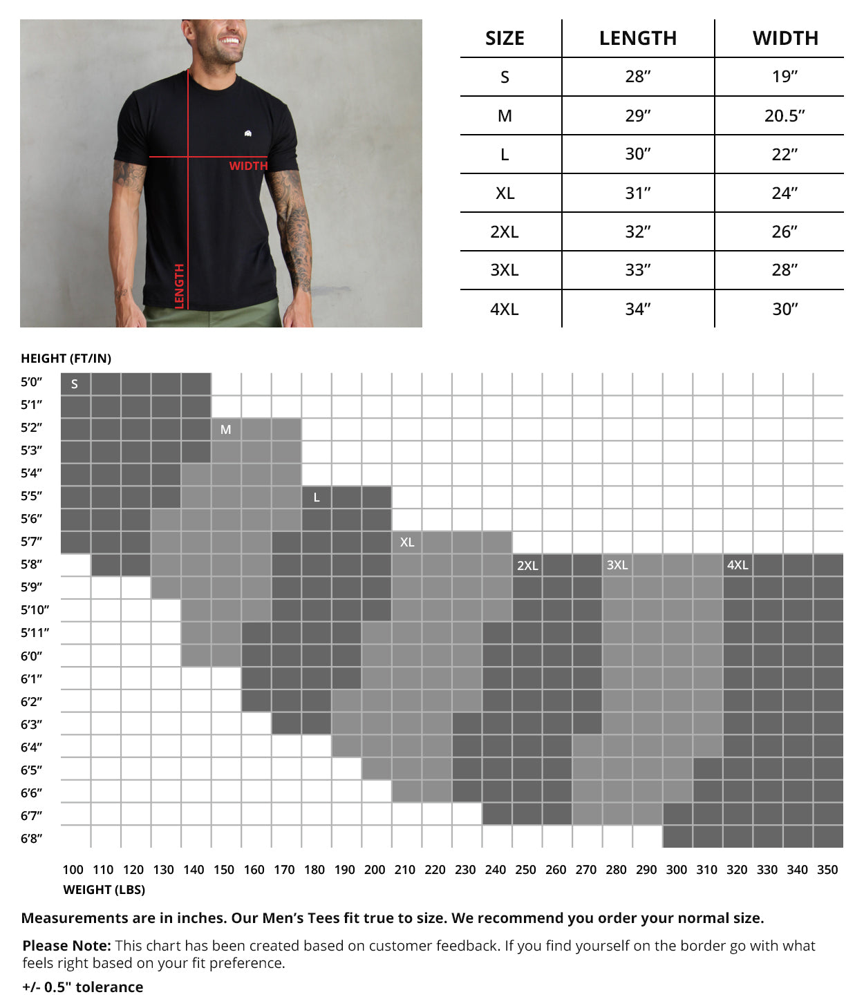 Men's Tee Size Chart